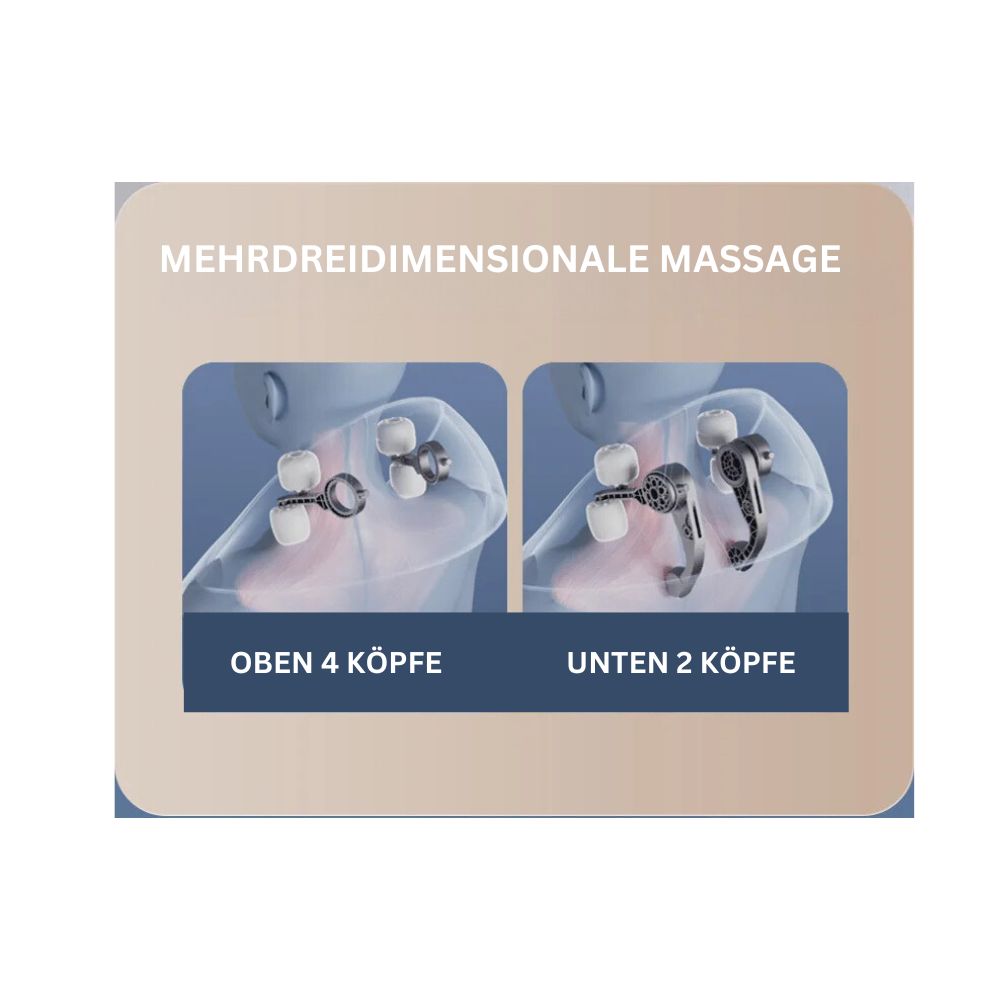 Galorya Nacken und Rückenmassagegerät