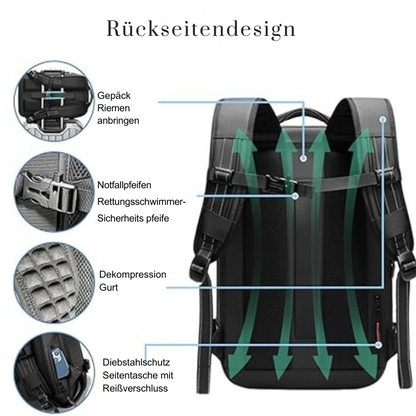 Voyager Reise Rucksack