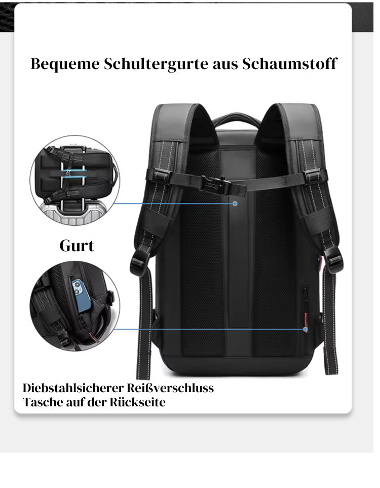 Voyager Multifunktionaler Reise Rucksack