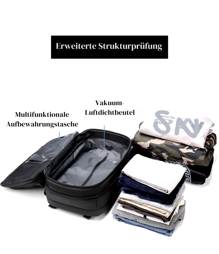 Voyager Reise Rucksack